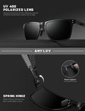 Carbon Fiber Temple Polarized Sunglasses S52